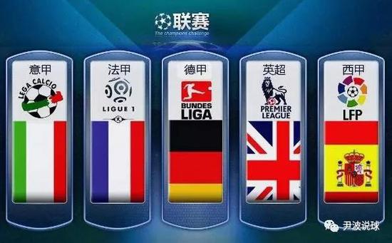 根据NBA